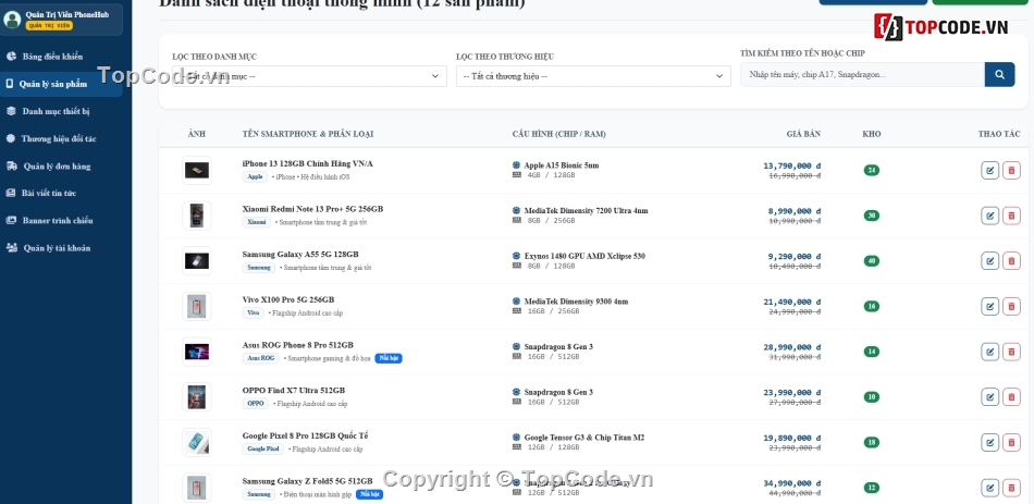 kinh doanh,website thương mại điện tử,thương mại